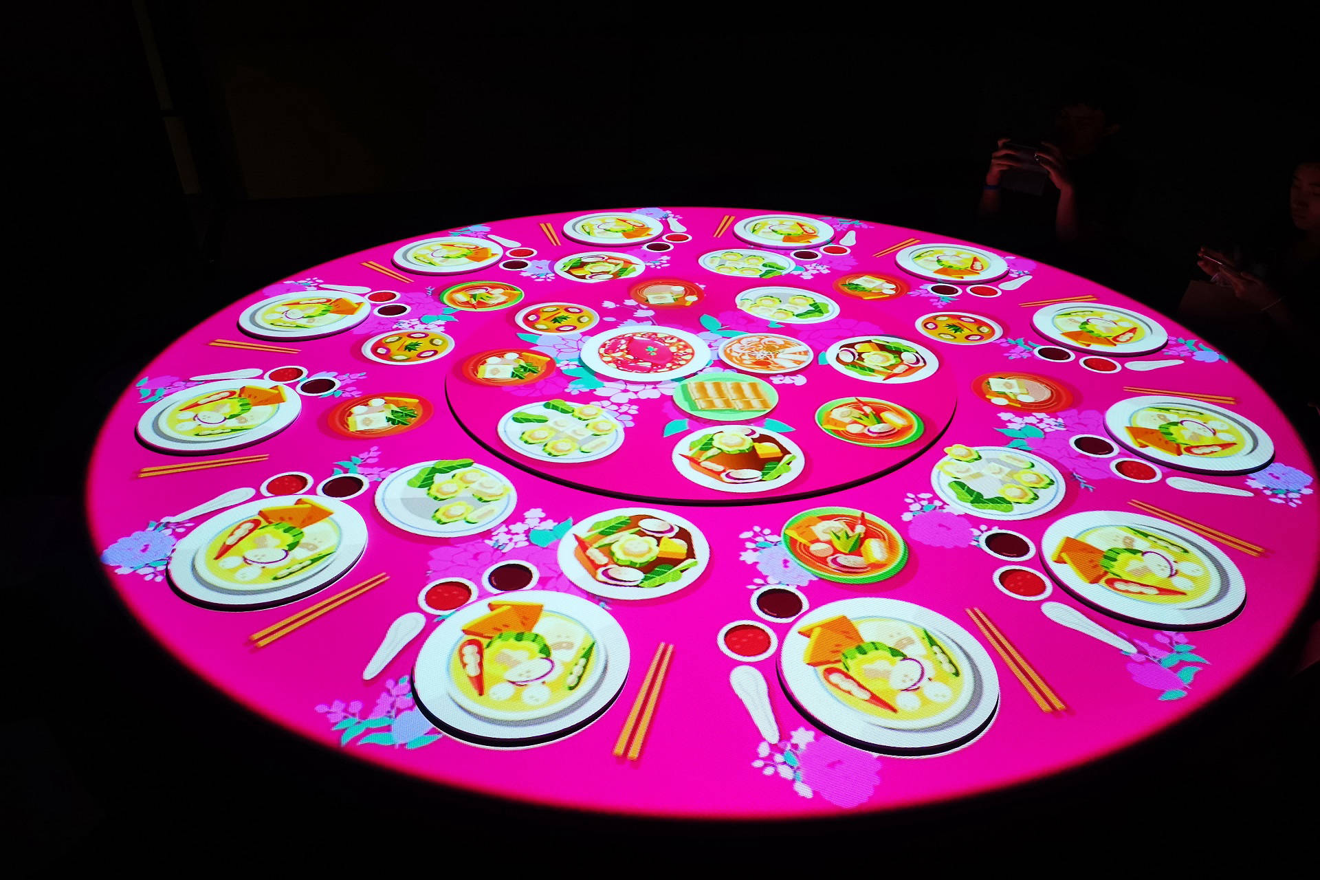 SCCC (Table Projection Mapping)